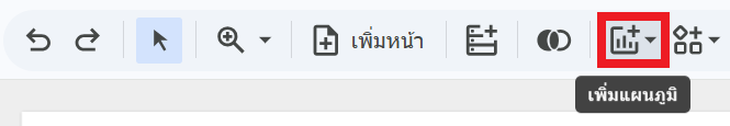 เมนูเพิ่มแผนภูมิ