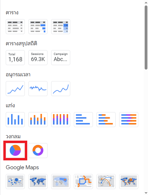 แผนภูมิวงกลม