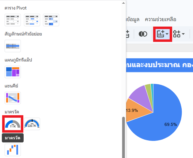 สร้างแผนภูมิมาตรวัด