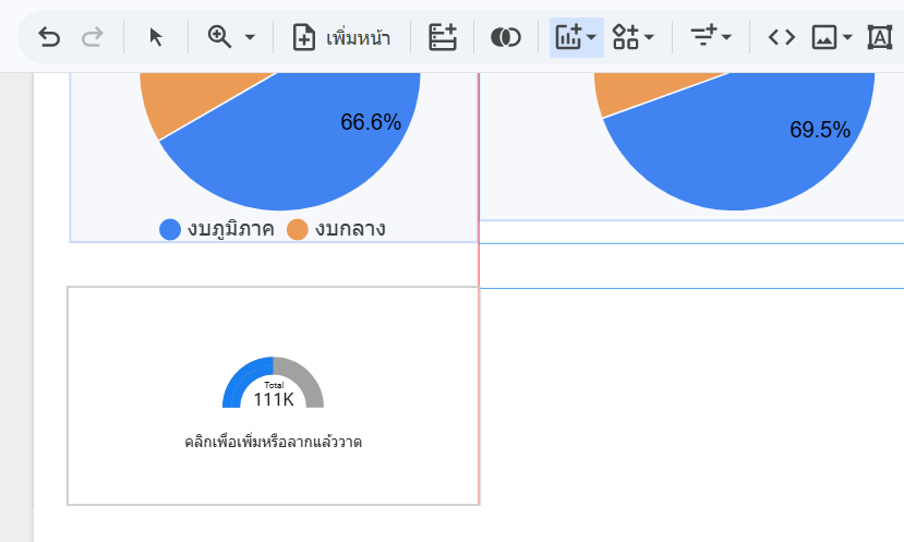 เลือกแผนภูมิมาตรวัด