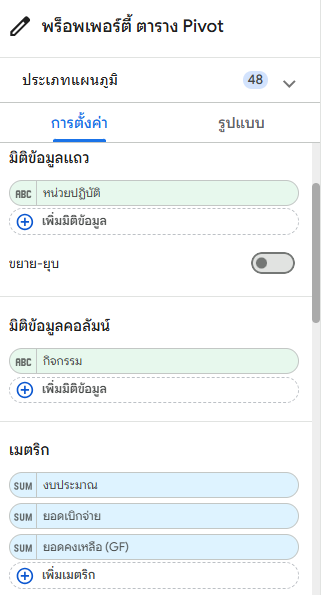 เพิ่มมิติข้อมูลและเมตริก
