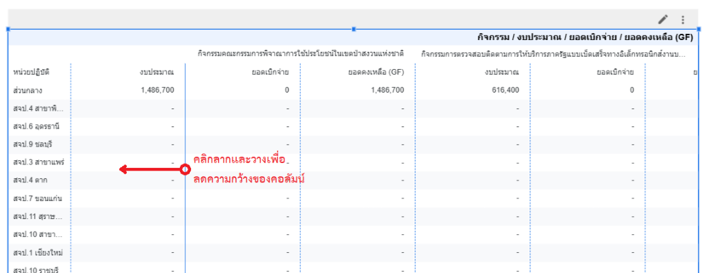 ปรับความกว้างคอลัมน์
