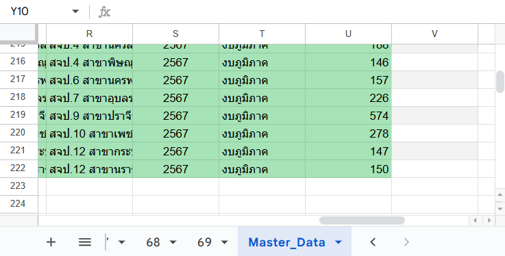 รวมข้อมูลทุกปี