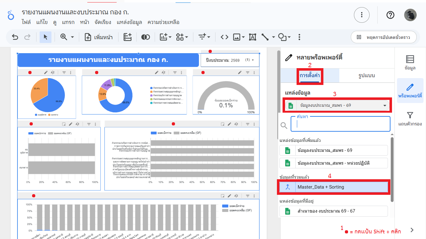เลือกแผนภูมิทั้งหมด