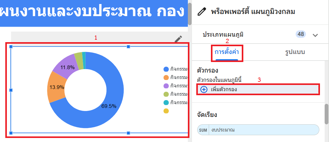 เลือกแผนภูมิ